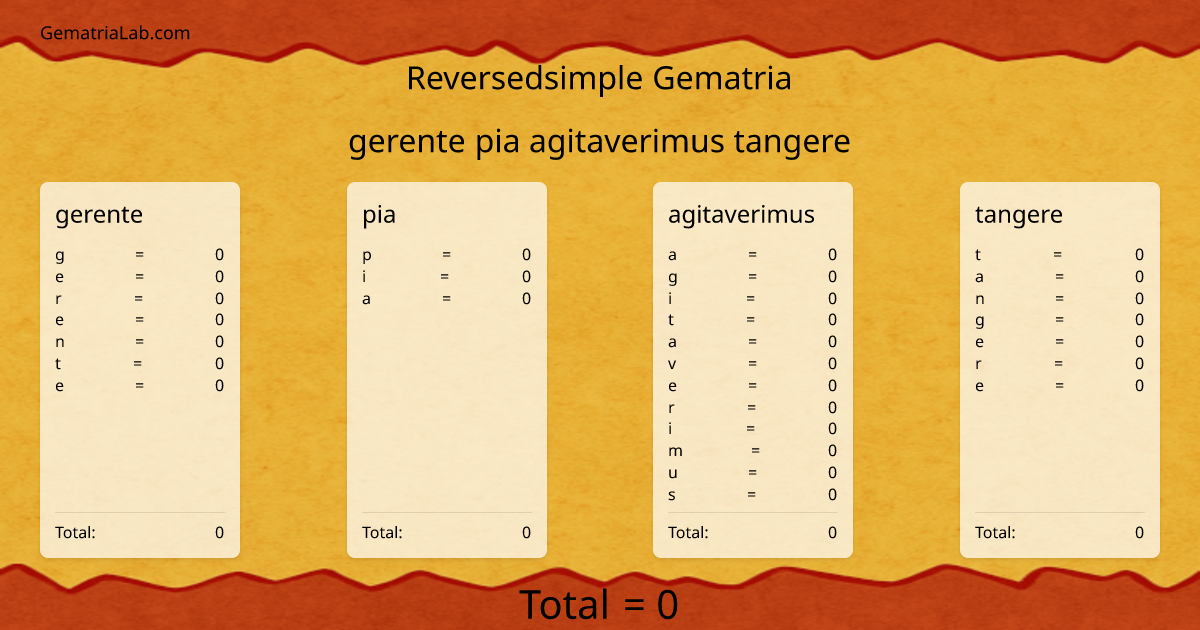 gerente pia agitaverimus tangere in reversedsimple Gematria